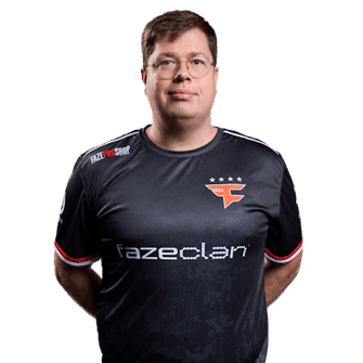 CS2 Pro Players - Profiles & Settings
